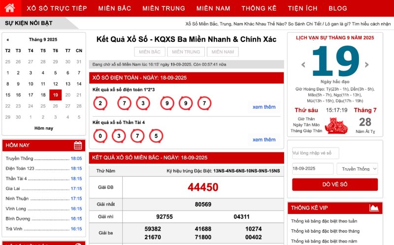 Theo dõi bảng KQXS thống kê hàng ngày để xác định lô câm đầu 6